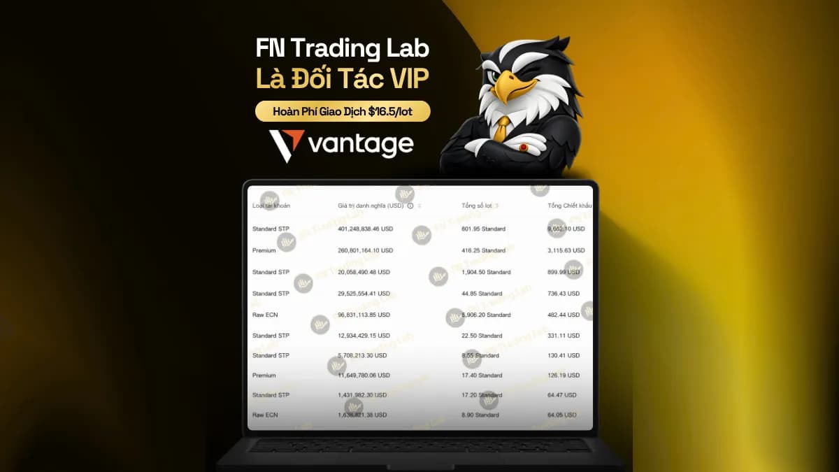 fn trading lab doi tac vip (2) 1 11zon