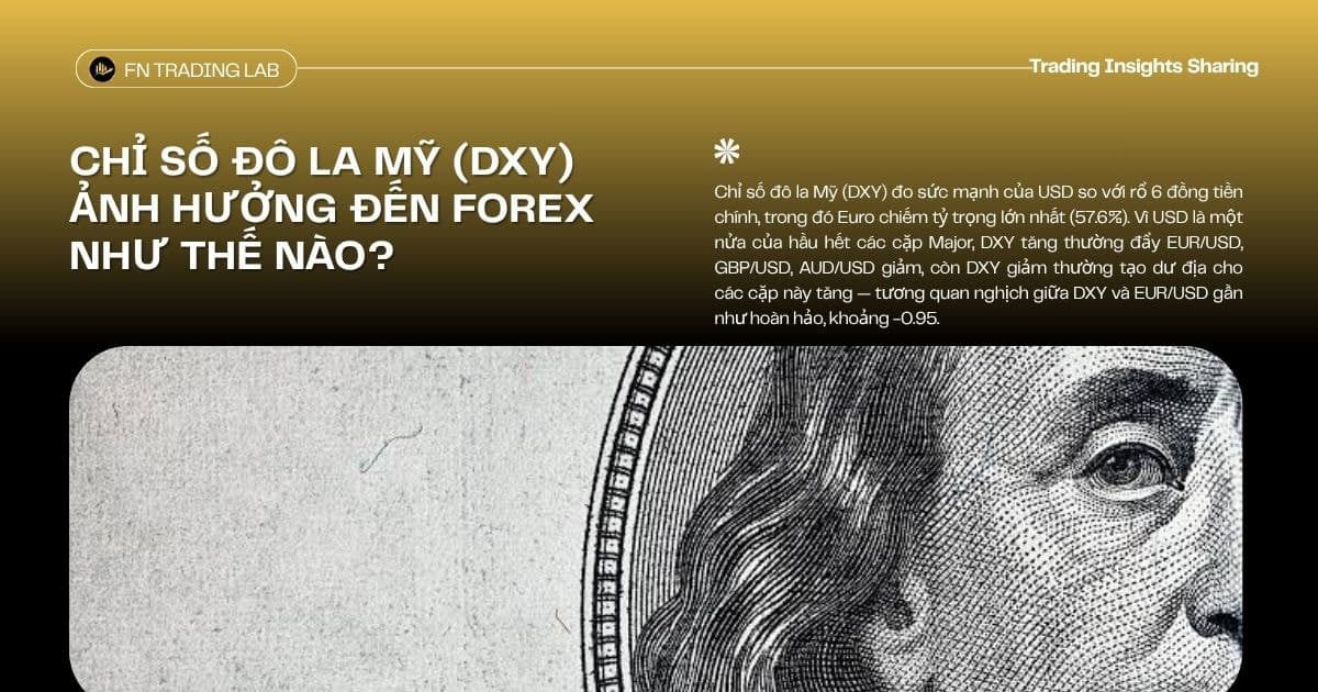 Chỉ Số Đô La Mỹ (DXY) Ảnh Hưởng Đến Forex Như Thế Nào?