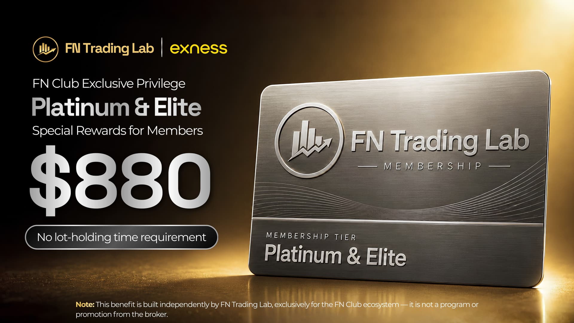 Exness Volume Bonus Program: Up to $880 in Milestone Rewards for FN Club Members