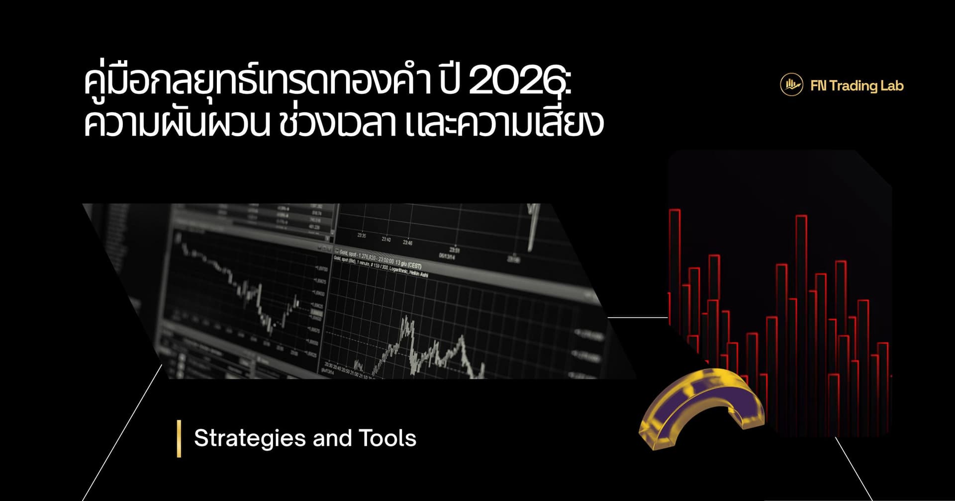 คู่มือกลยุทธ์เทรดทองคำ (XAUUSD) ปี 2026: ความผันผวน ช่วงเวลา และความเสี่ยง