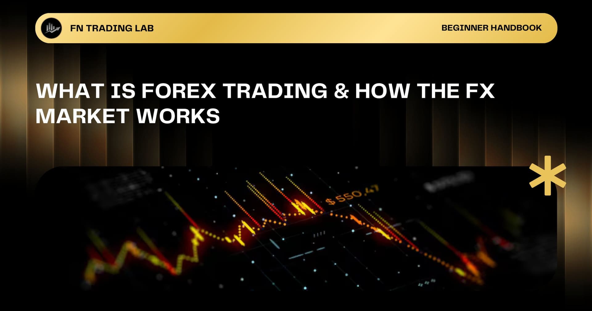 What Is Forex Trading & How the FX Market Works