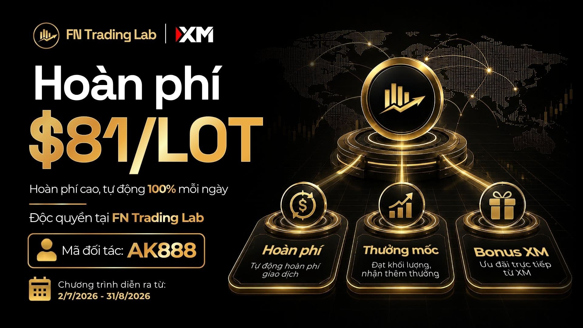 Ưu Đãi XM Mã Đối Tác AK888 — Hoàn Phí Đến $81/Lot Bạc, Thưởng Đến $3.000 (02/07 - 31/08/2026)