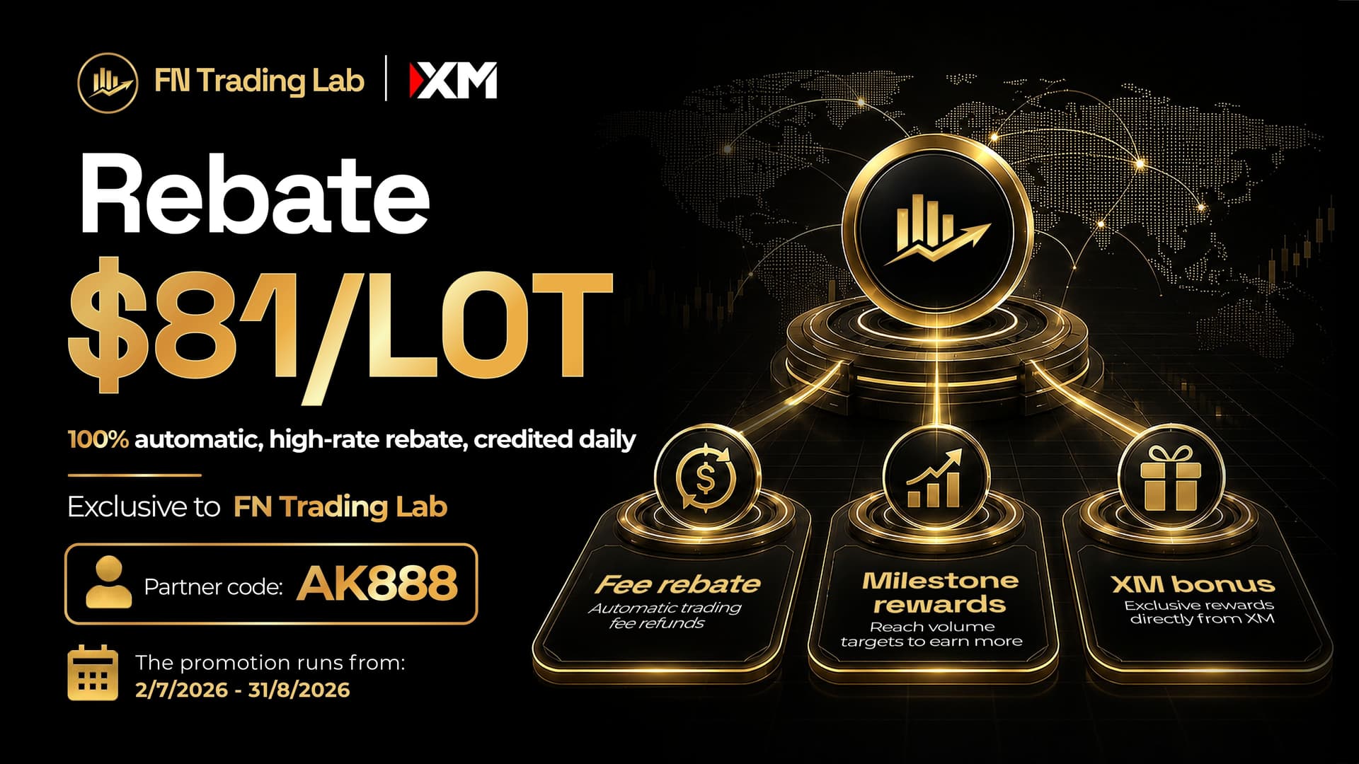 XM AK888 Rebate: Up to $81/Lot Silver, $3,000 Bonus (Jul 2 – Aug 31, 2026)