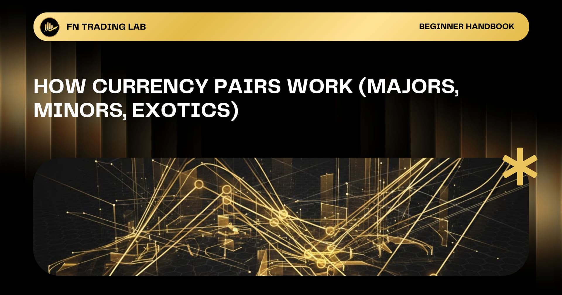 How Currency Pairs Work (Majors, Minors, Exotics)