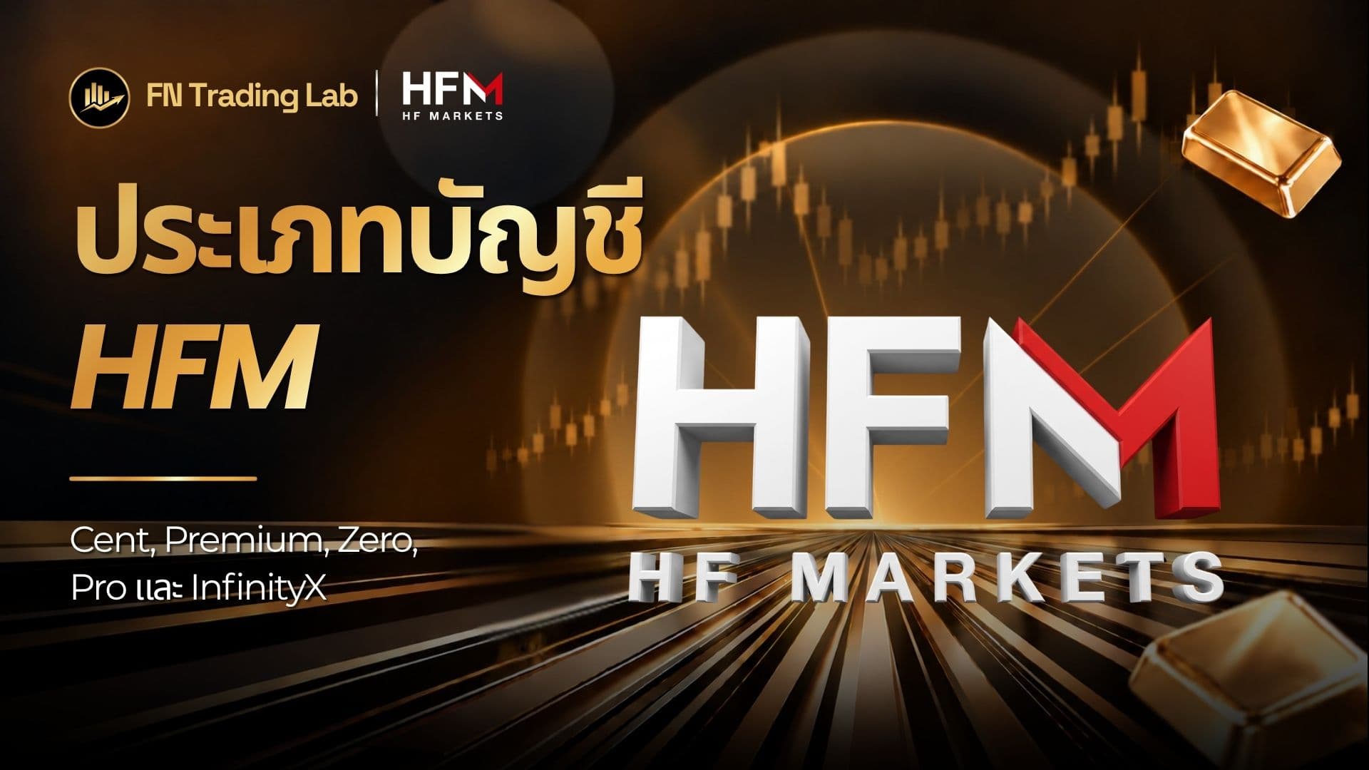 ประเภทบัญชี HFM: Cent, Premium, Zero, Pro และ InfinityX (2026)