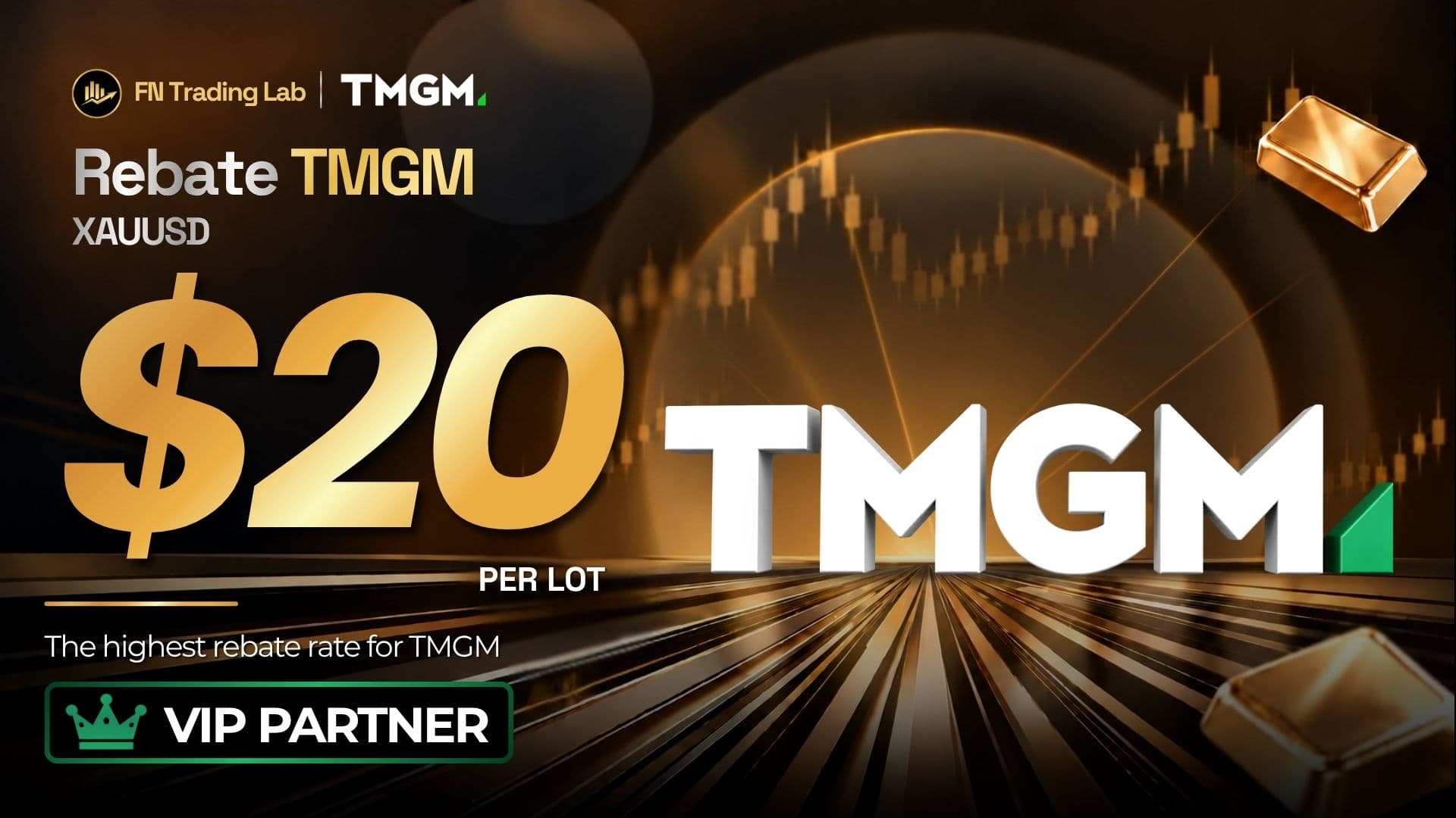TMGM Rebate: Up to $20/Lot Cashback on Gold