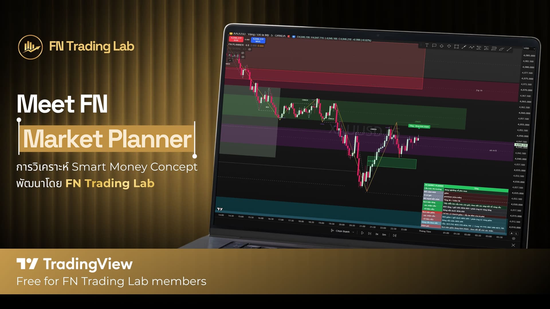 FN Market Planner: อินดิเคเตอร์วางแผนการเทรดฟรี