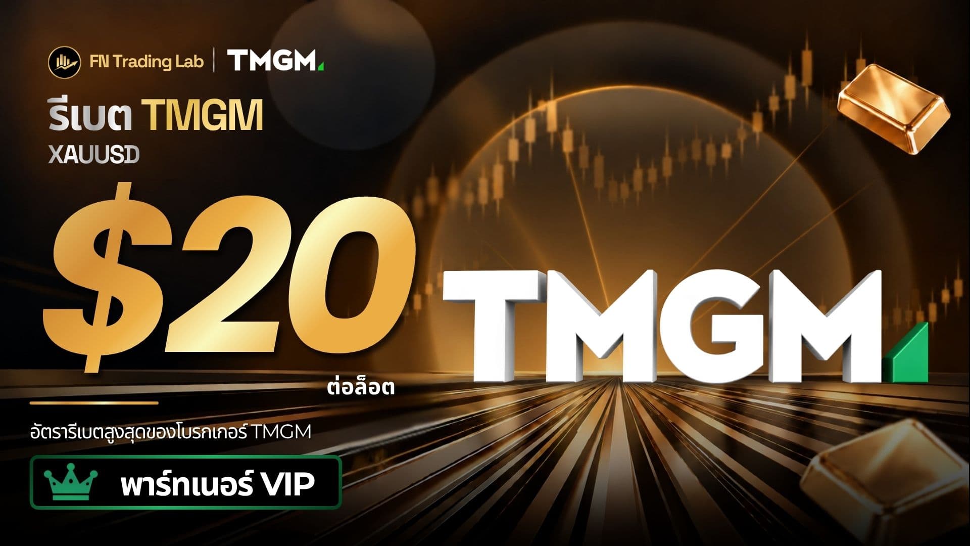 TMGM Rebate: คืนเงินสูงสุด $20/ลอต สำหรับทองคำ (คู่มือ 2026)