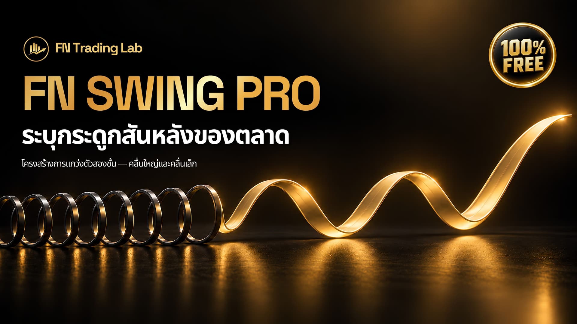 FN Swing Pro: อินดิเคเตอร์ Swing Structure 2 ชั้นฟรี