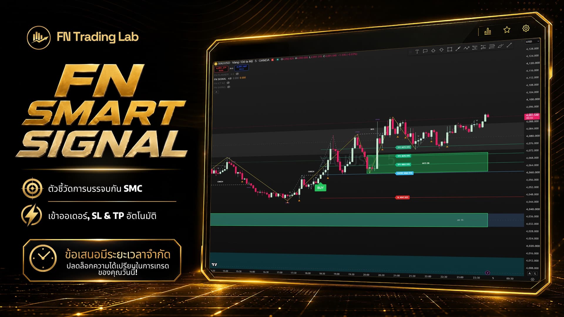 FN Smart Signal รีวิว: อินดิเคเตอร์ SMC Auto Entry SL TP