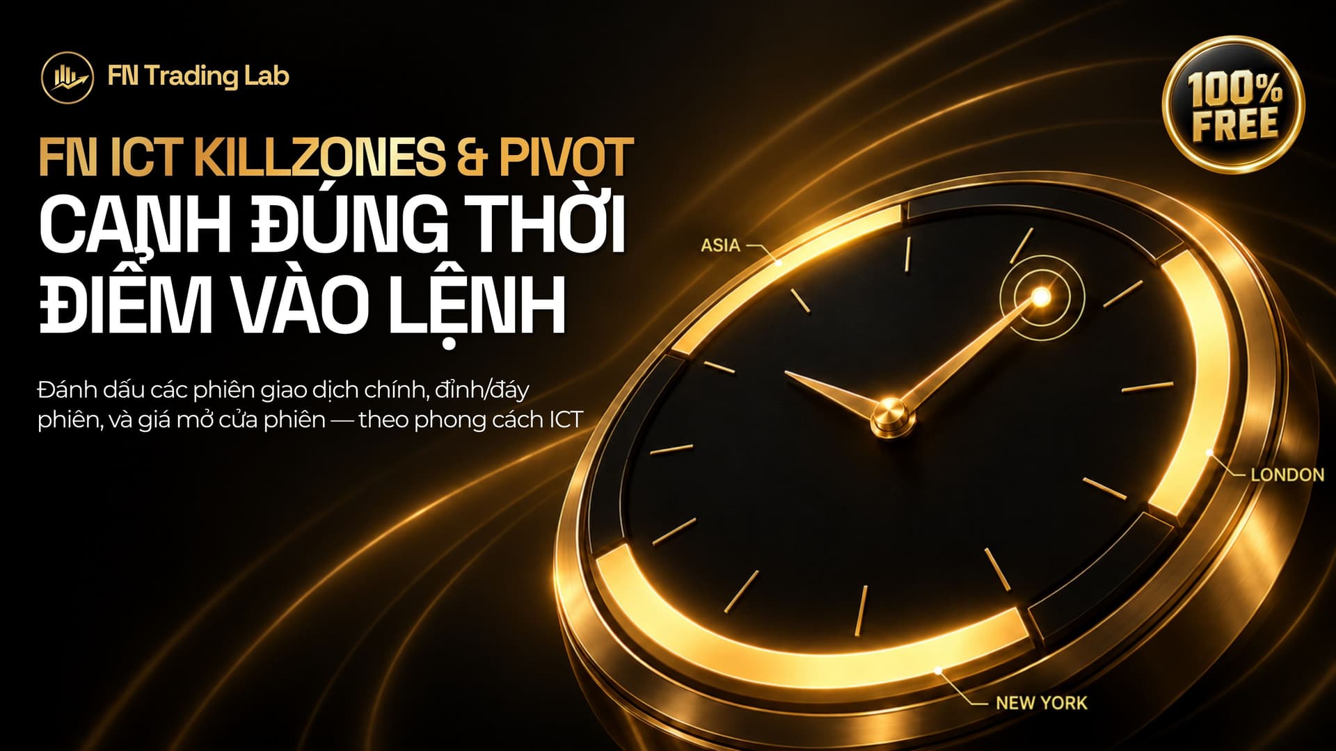 FN ICT Killzones & Pivot: Chỉ Báo Session Miễn Phí Trên TradingView