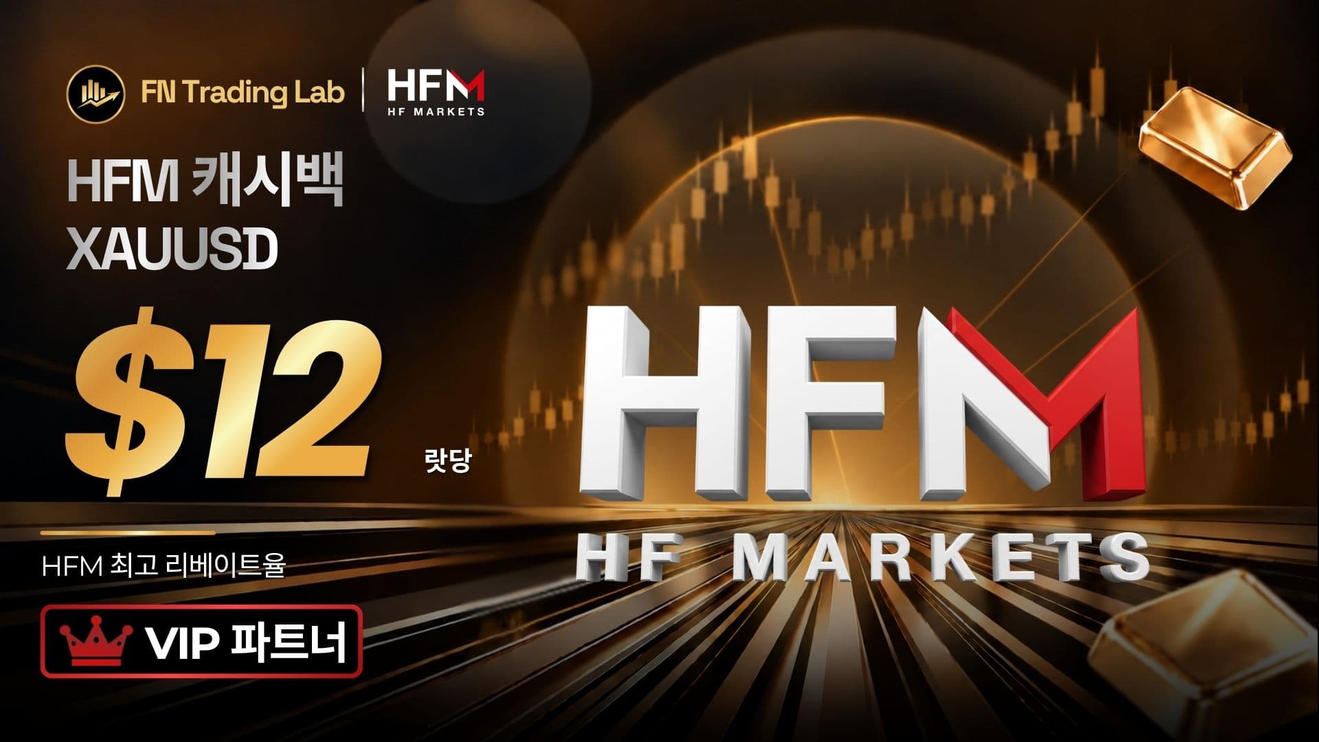 HFM 캐시백: 금 최대 $12/랏 환급 가이드 (2026)