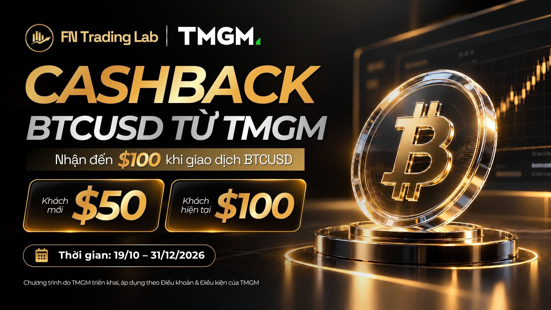 TMGM BTCUSD Cashback: Giao Dịch Bitcoin Nhận Ngay Đến $100