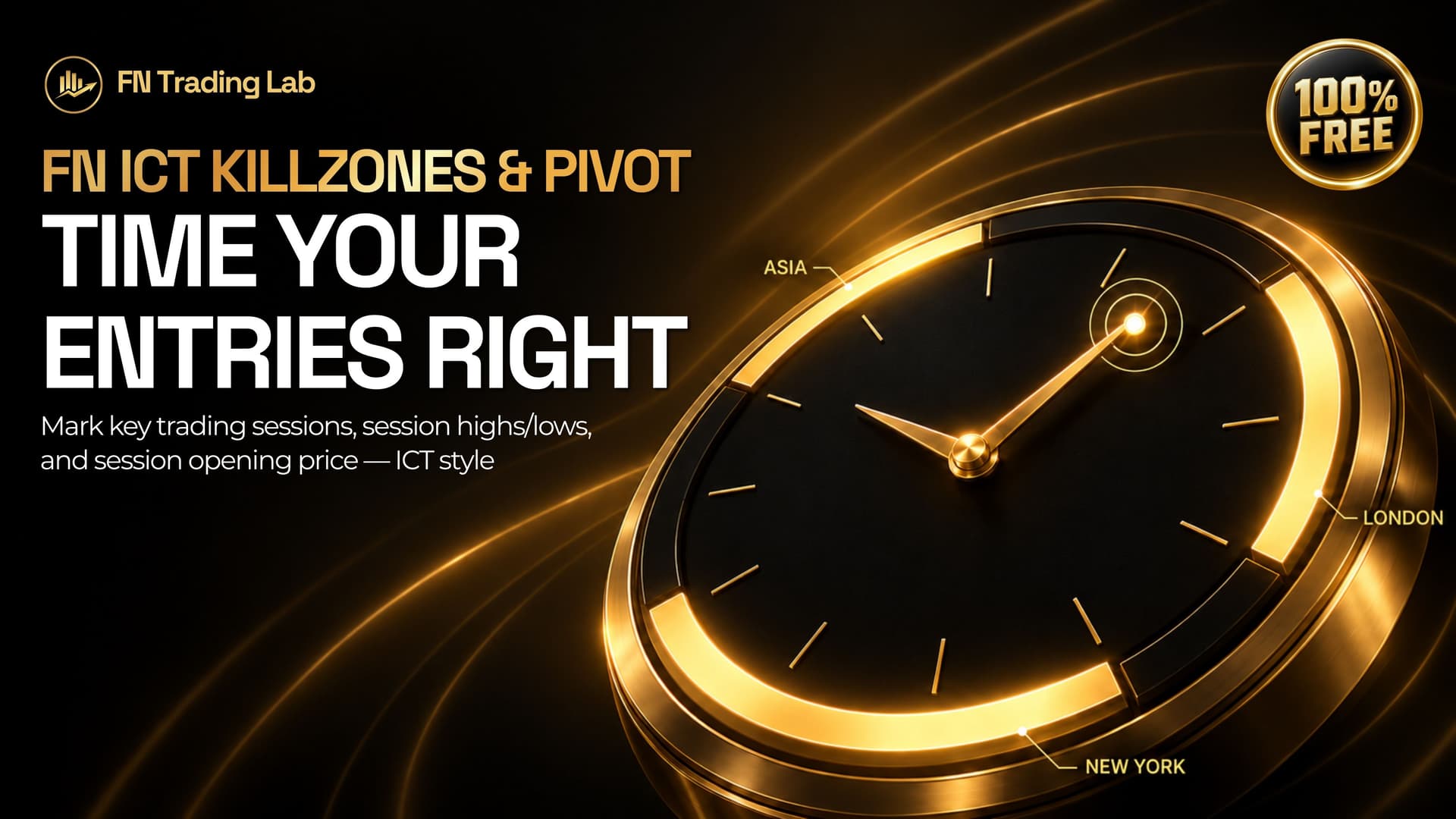 FN ICT Killzones & Pivot: Free Session & Pivot Indicator for TradingView
