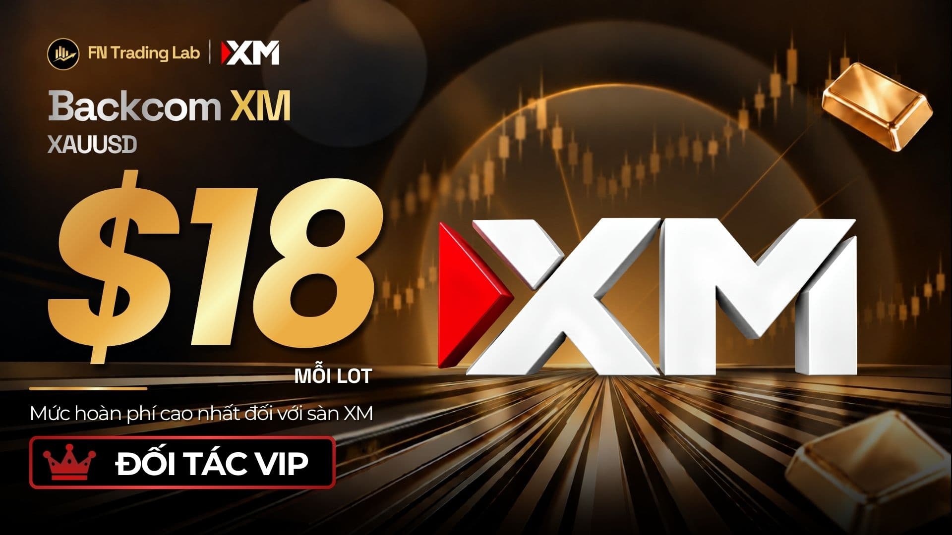 Backcom XM Là Gì? Nhận Hoàn Phí 100% – $18/Lot 2026
