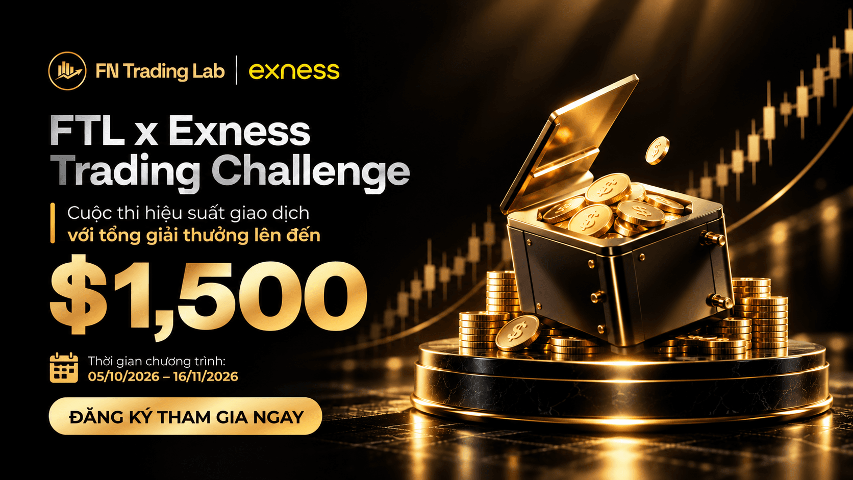 FTL x Exness Trading Challenge เทรดกับ FTL ลุ้นรางวัลรวม $1,500
