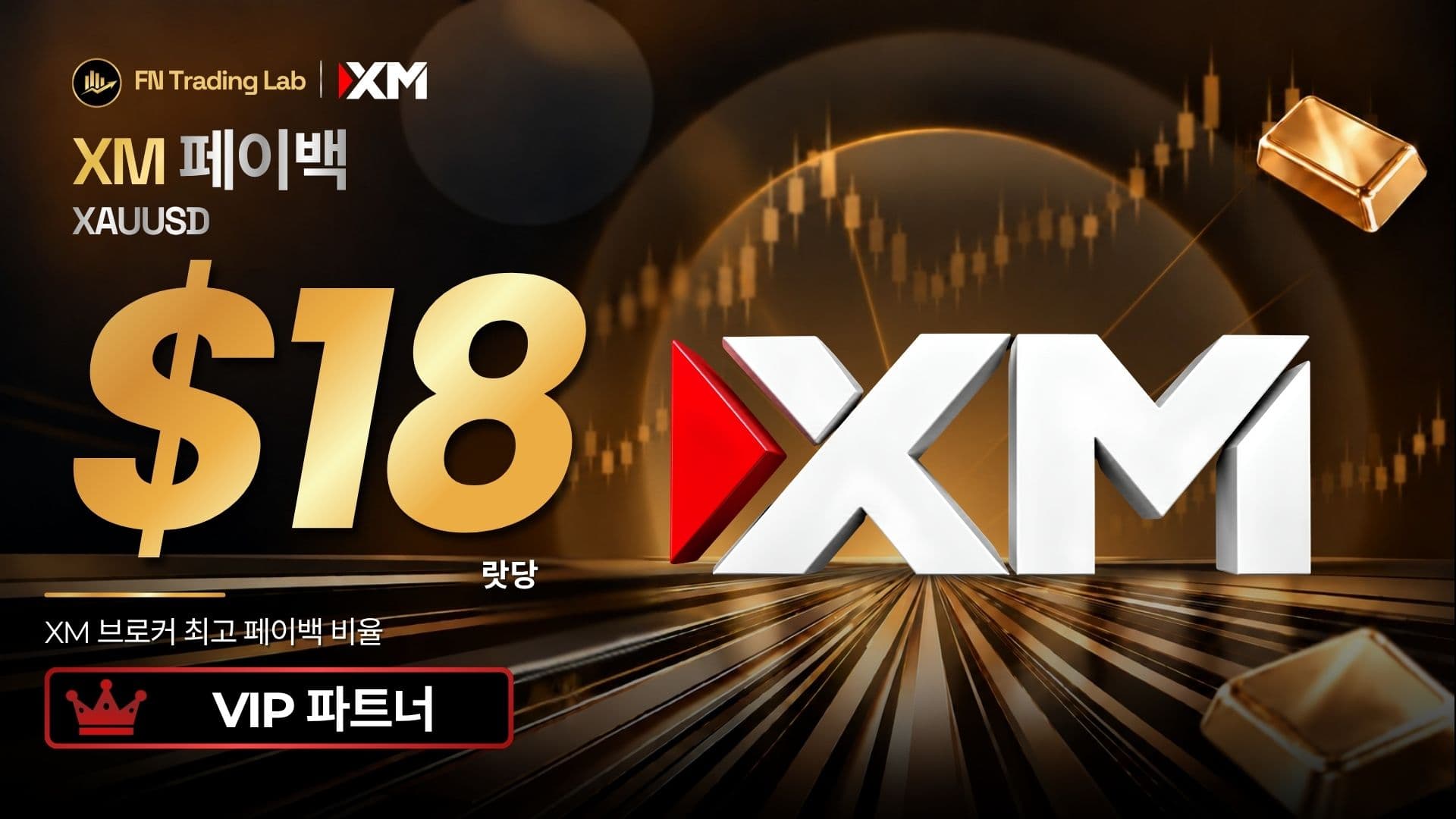 XM 페이백 2026: 최대 $18/Lot 캐시백 총정리
