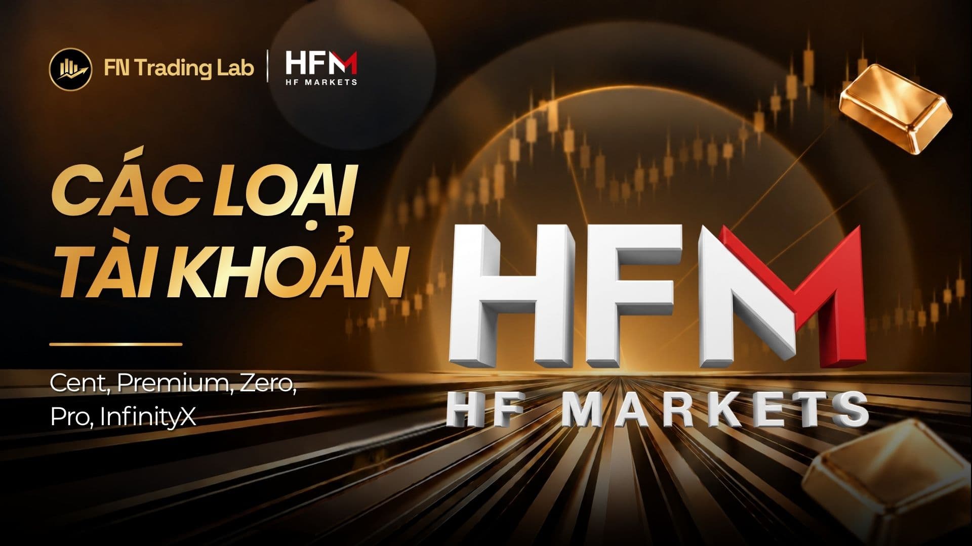 Các Loại Tài Khoản HFM: Cent, Premium, Zero, Pro, InfinityX (2026)