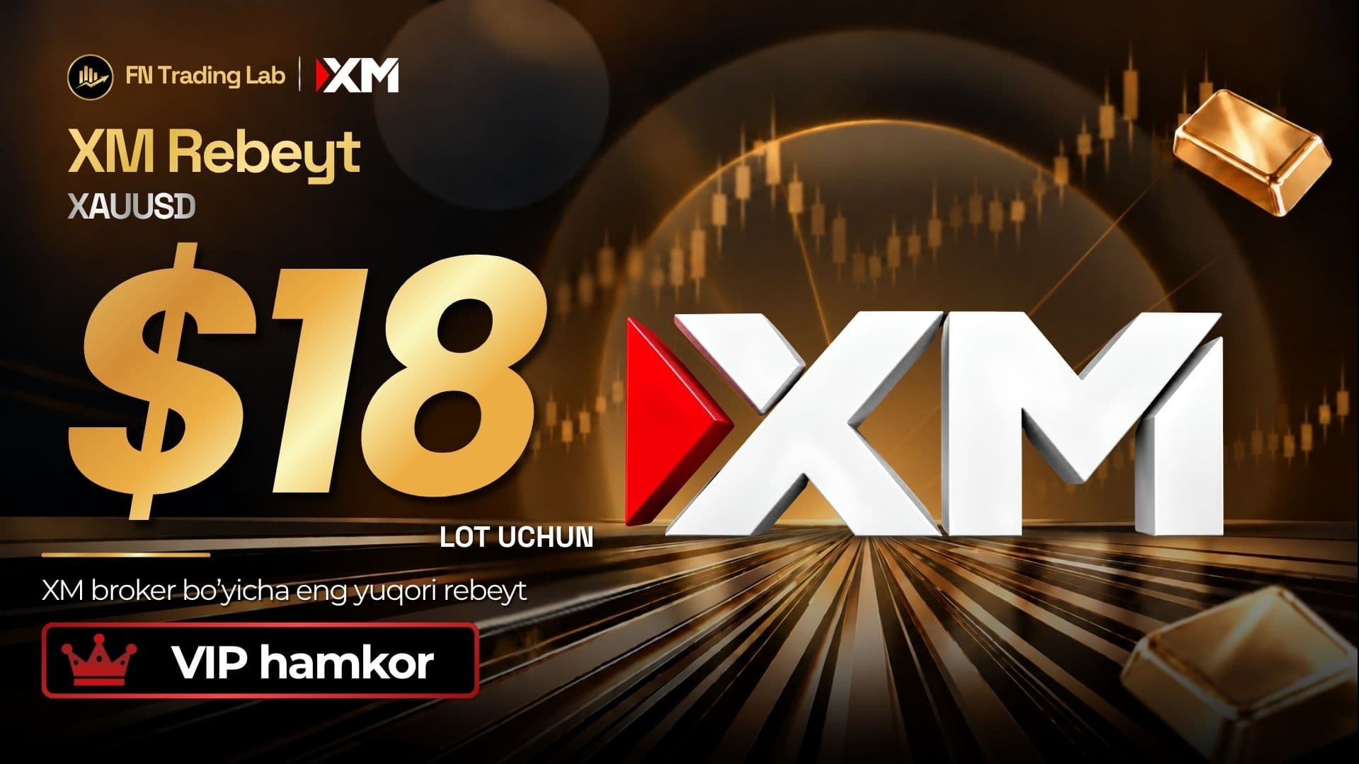 XM Rebeyti 2026: Lot Boshiga $18 Gacha Keshbek